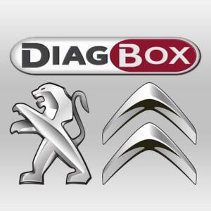 DiagBox 9.91 Peugeot e Citroen