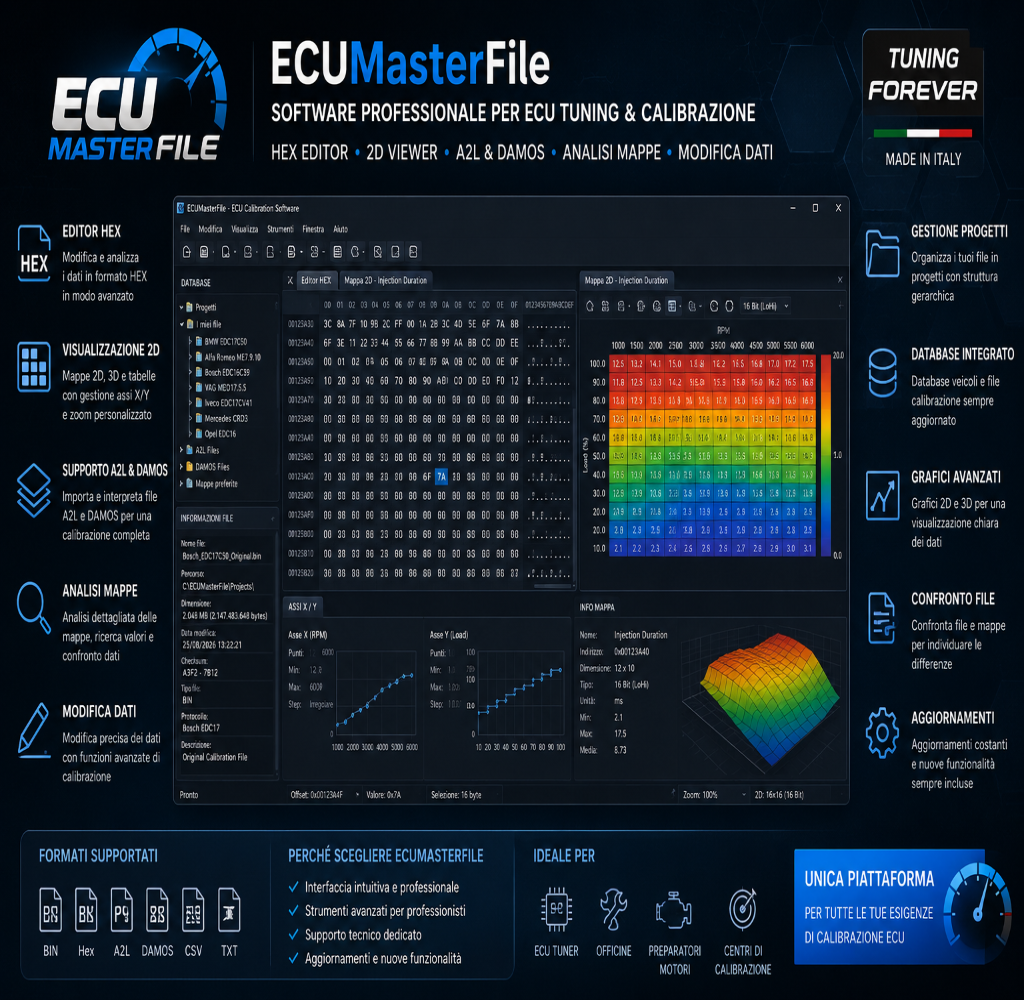 Software ECU CALIBRAZIONE FILE OLS A2L SOFTWARE ECU A2L & OLS